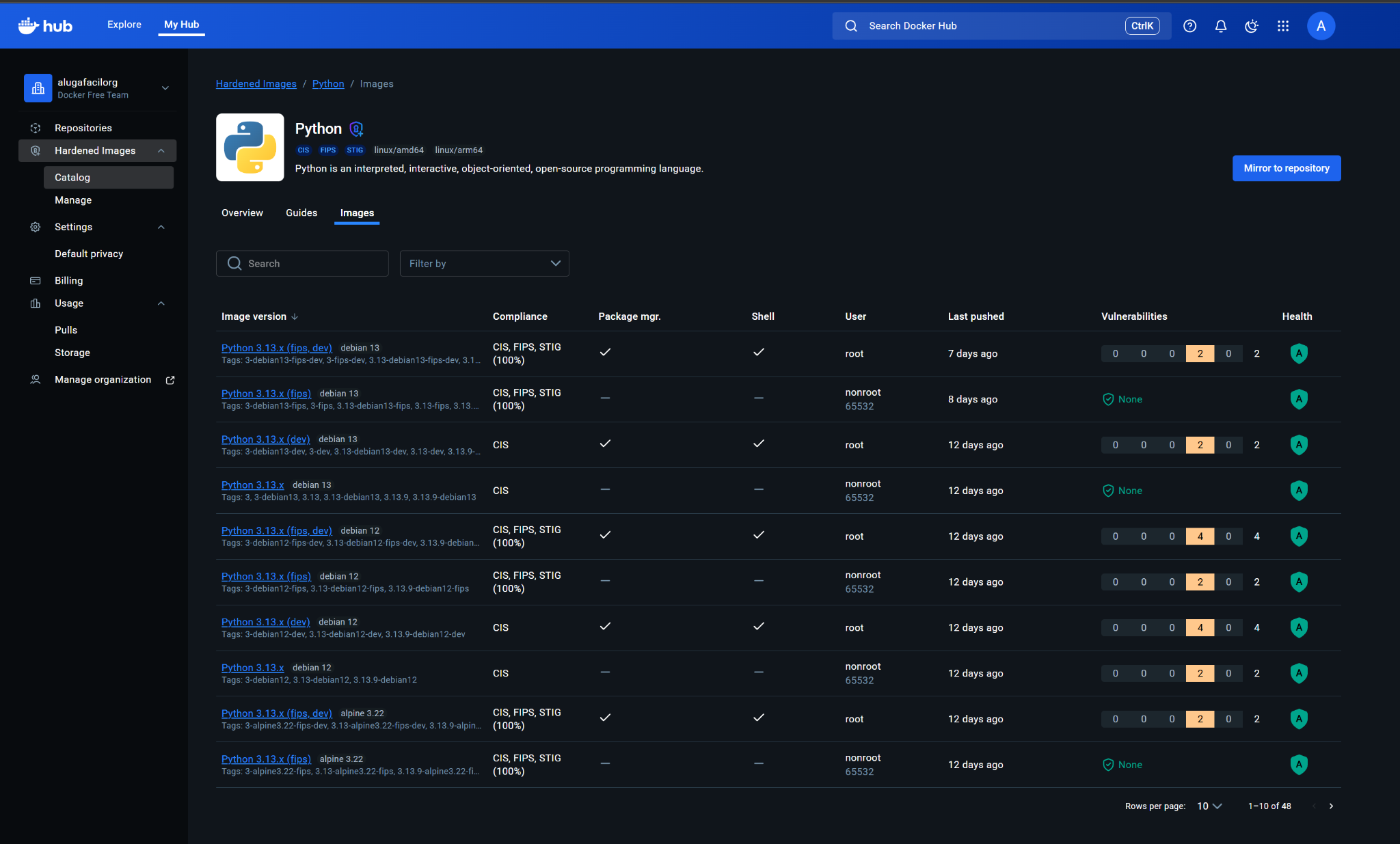 Imagem de container Python Hardened